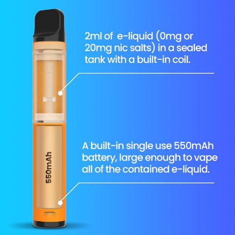 How does a disposable vape pen work?