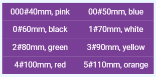 GUEDEL AIRWAYS SIZES