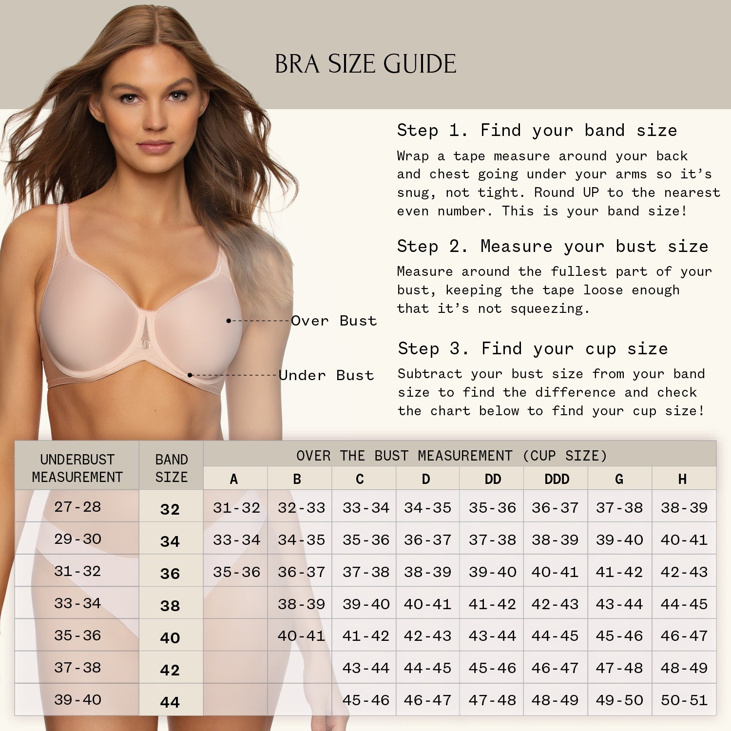 Bra Size Chart Measurement Guide