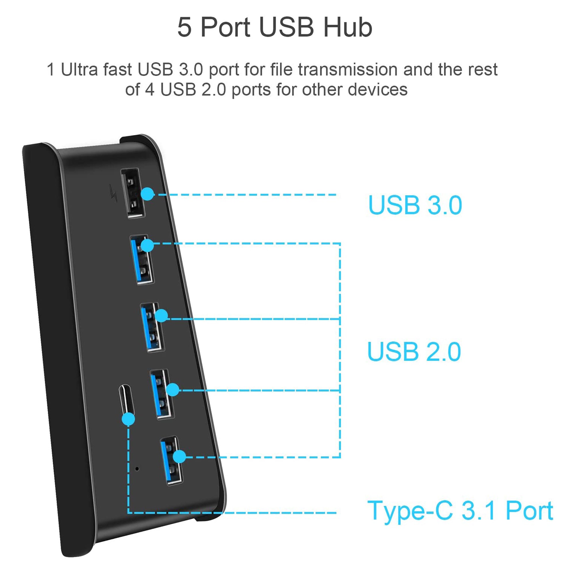 Сколько usb портов у ps5