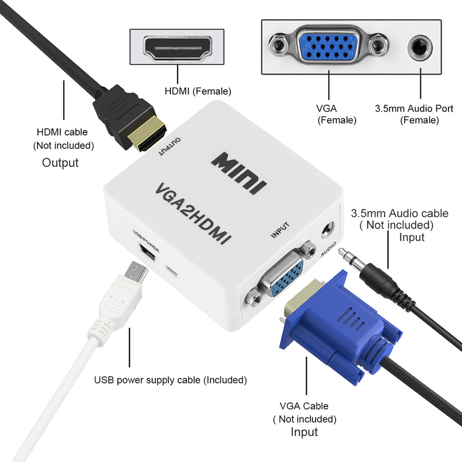 samsung digital to analog video converter