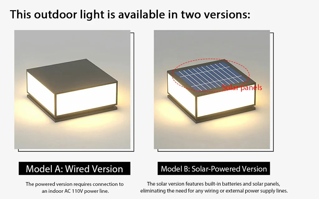 Anvia Außenpfostenleuchte