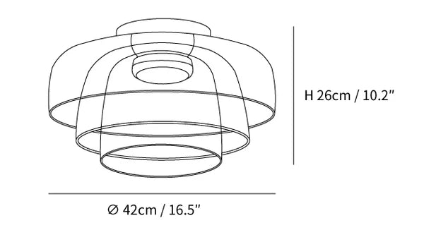 Taille du plafonnier à niveaux