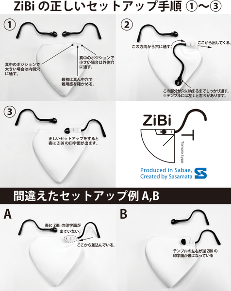 ZIBi correct setup procedure and incorrect setup example