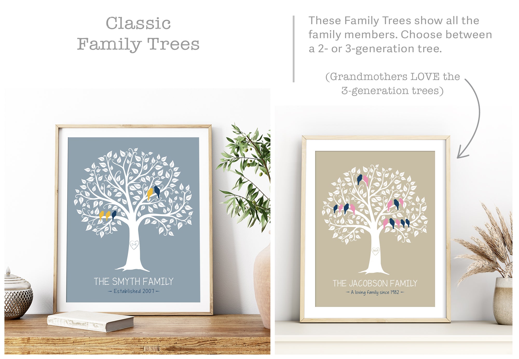 Personalized Family Tree for 2 or 3 generations