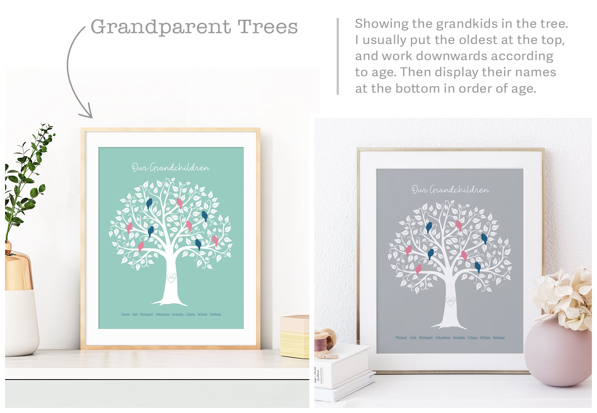 Personalised Mother's Day Gift for Grandma - Grandparents Tree