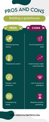 Greenhouse pros and cons
