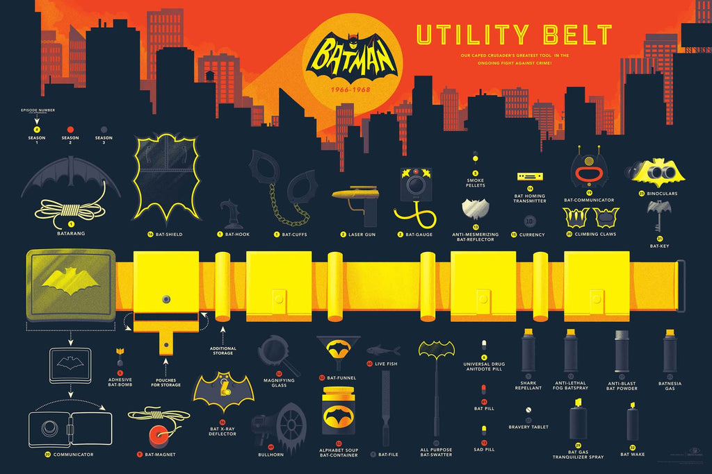 BATMAN 66 Utility Belt Infographic Poster by Kevin Tong (Regular) –  Info-Rama