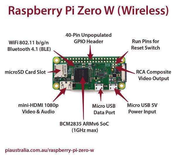 Raspberry Pi Zero W Australia