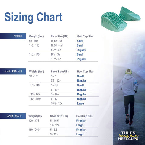 tuli heel cups sizing