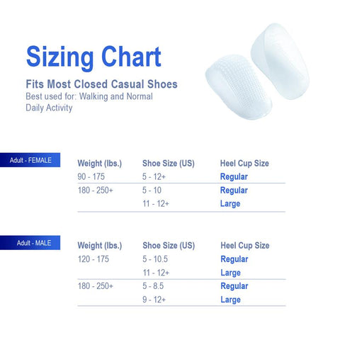 tuli heel cups sizing