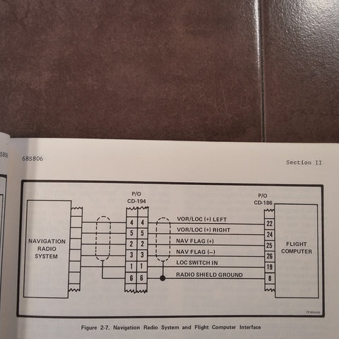 Edo Floats Maintenance Manual