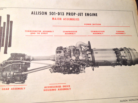 westinghouse j34-48 jet engines manual