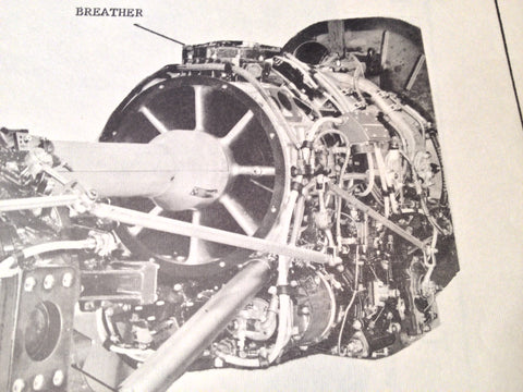 westinghouse j34-48 jet engines manual
