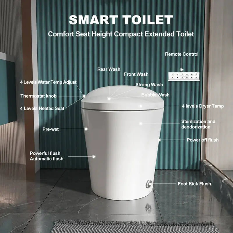 Benefits of Upgrading to a HOROW Smart Toilet
