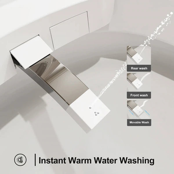 Efficient Water Usage from HOROW toilet