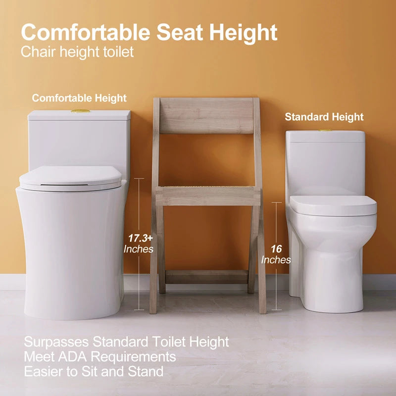 HOROW Comfort Height and ADA Compliance