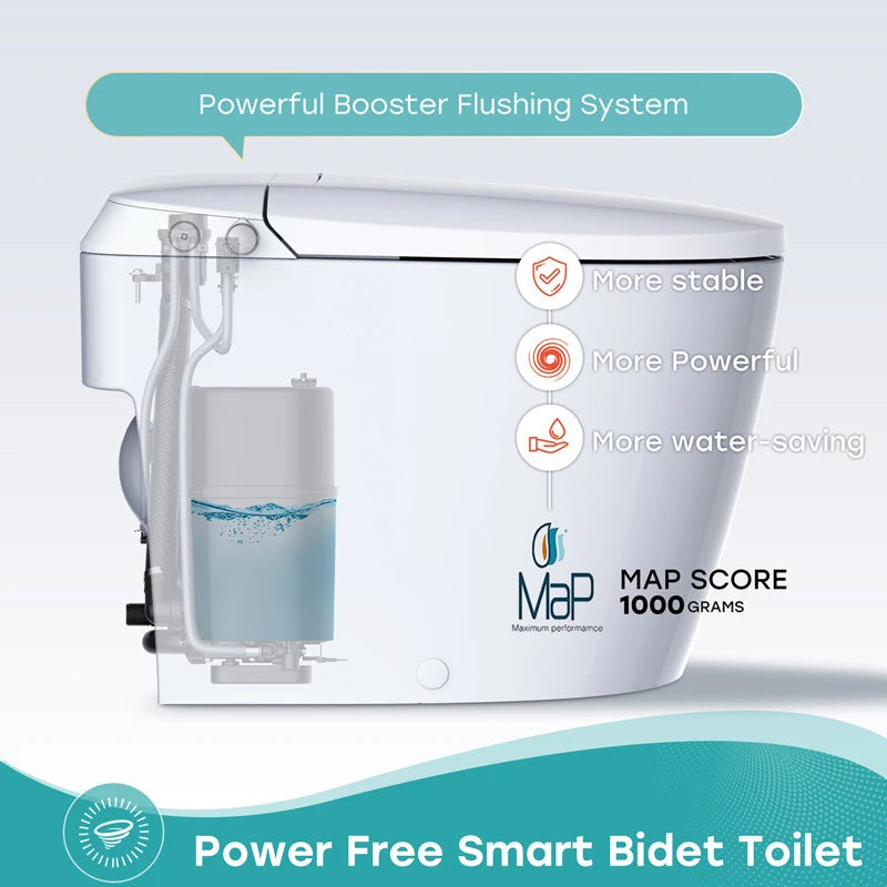 HOROW T30 Non-Electric Bidet Functionality