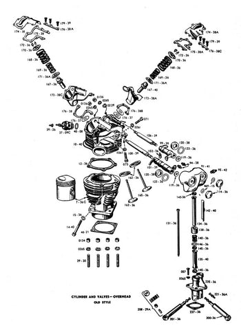 Shovelhead Engine Diagram - Complete Wiring Schemas