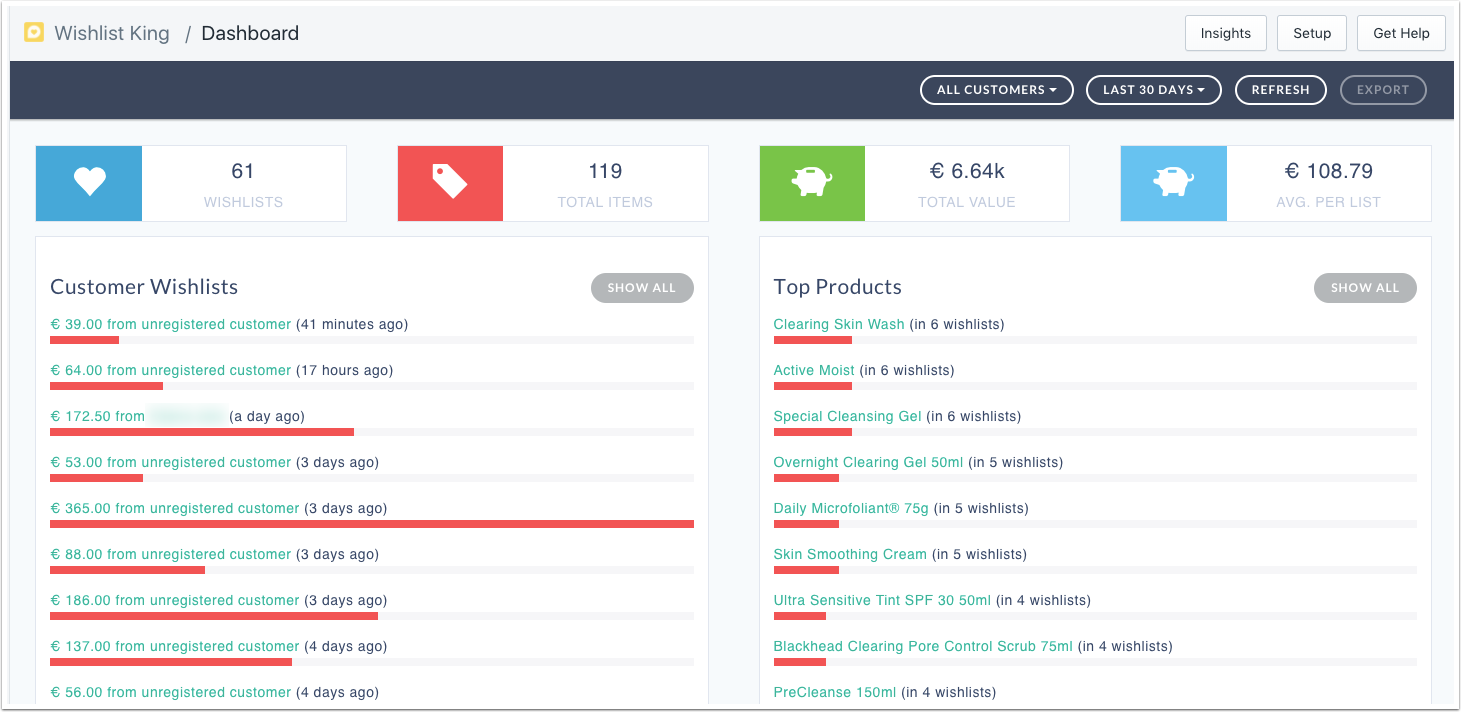 Wunschzettel Wishlist King Admin Dashboard