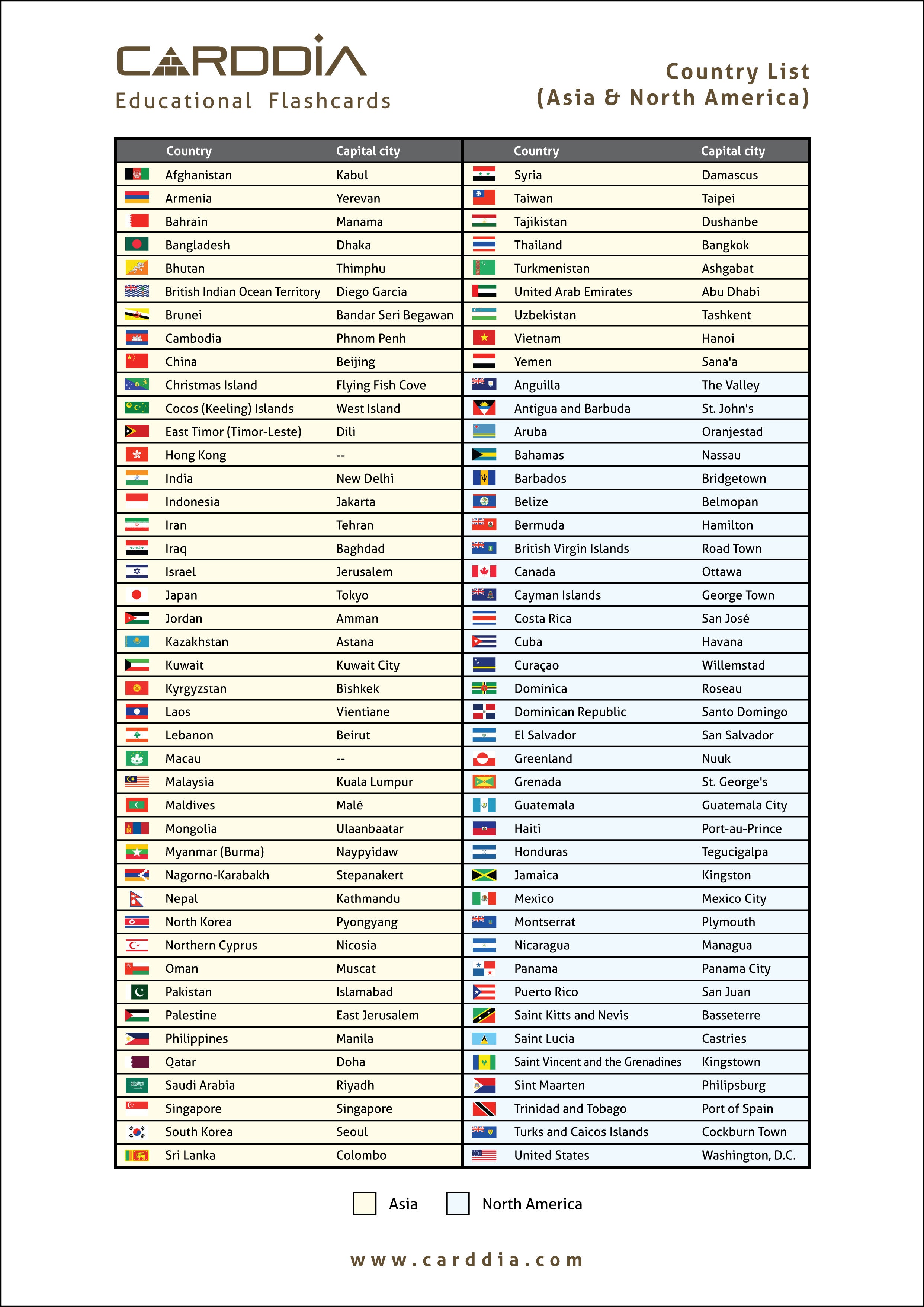 north american countries list and capitals