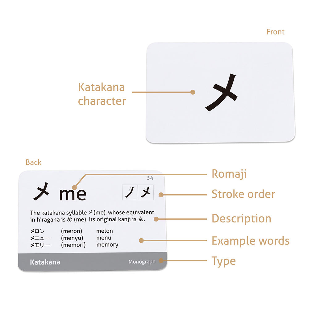 Japanese Hiragana Katakana Flash Cards 17 Edition Carddia