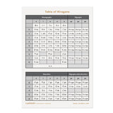 Japanese Hiragana & Katakana flash cards, 2017 edition ... katakana stroke diagrams 