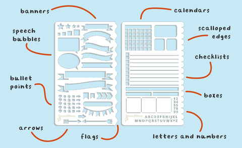 Bullet journal element diagram