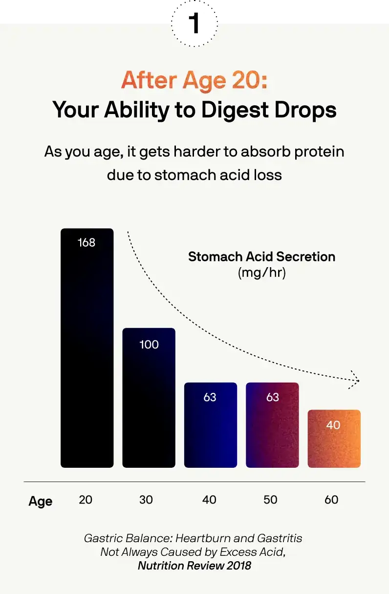 metabolic image