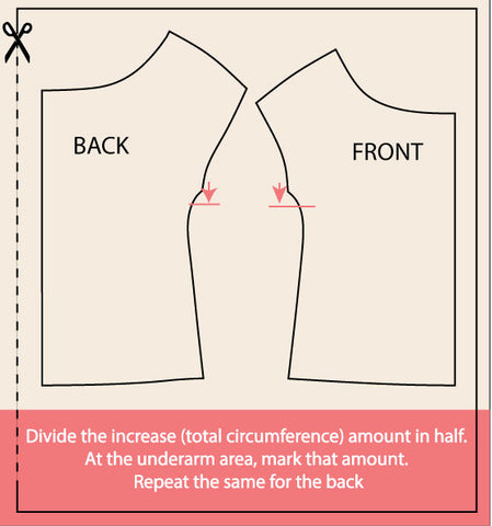 The Most Common Flora Blouse Fit Concerns Answered – SBCC Patterns