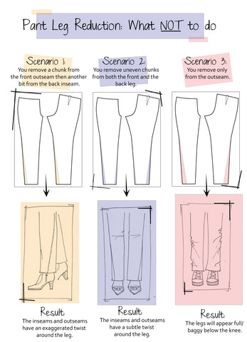 Slim it Down: Make a Wide Leg Skinny – SBCC Patterns