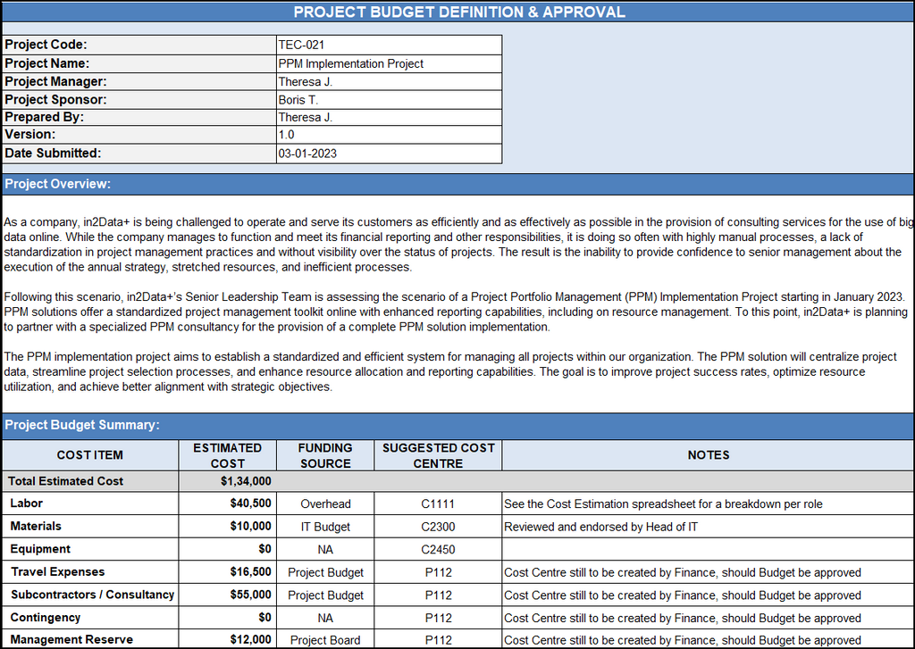 Project Budget Management Pack