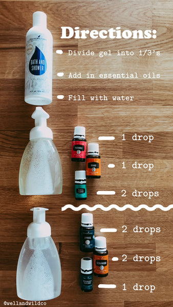 DIY naturally scented bodywash