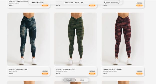 Top 20 Best Fitness Shopify Stores (2021) – Webinopoly