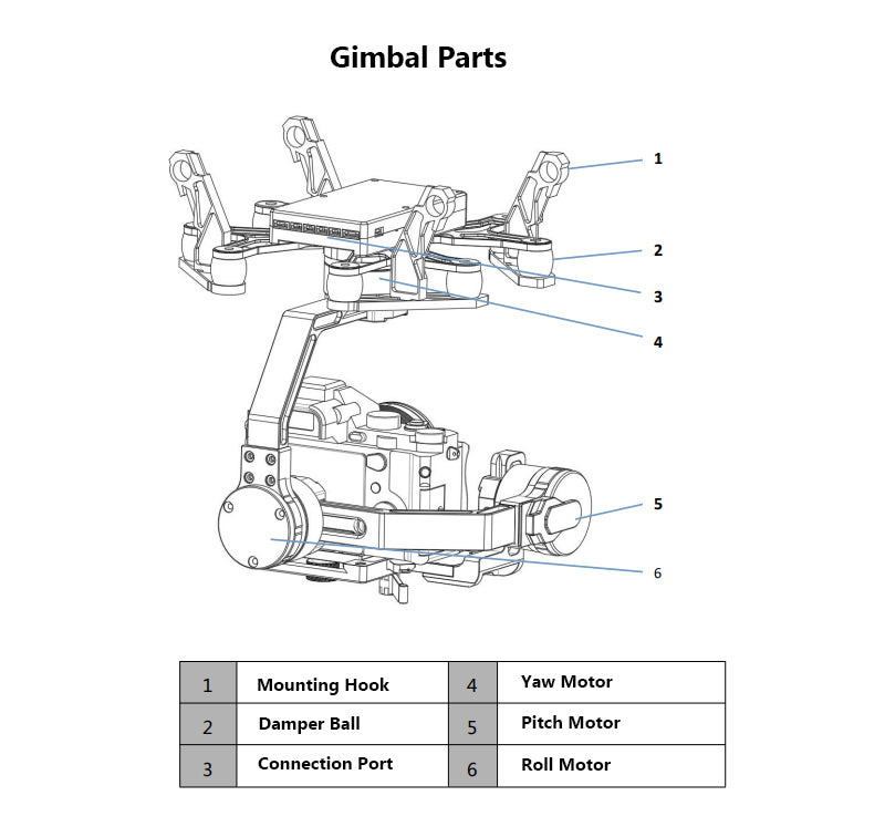 3 Axis gimbal for dslr camera