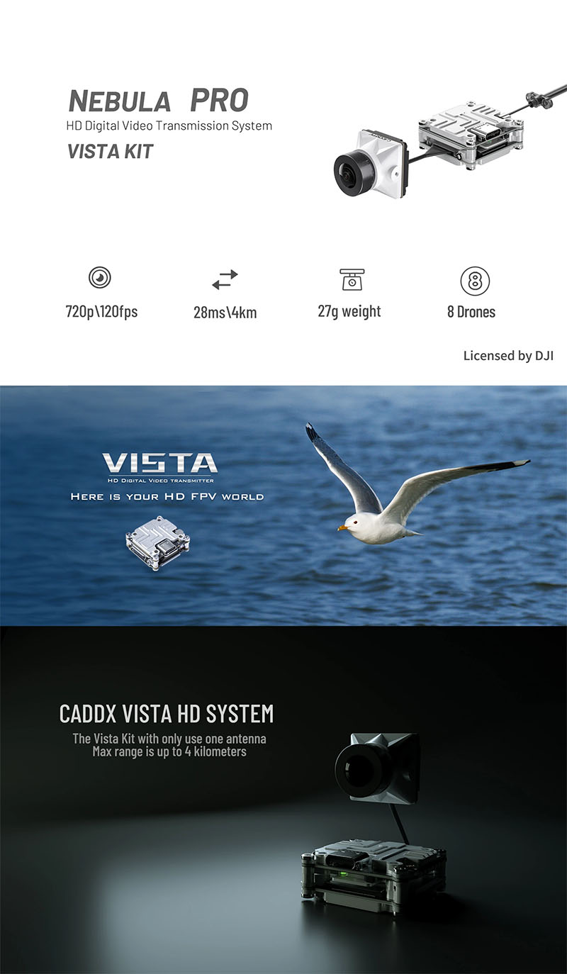 Caddx Nebula Pro Vista Kit 720p/120fps low latency Digital HD FPV System for DJI FPV Goggle