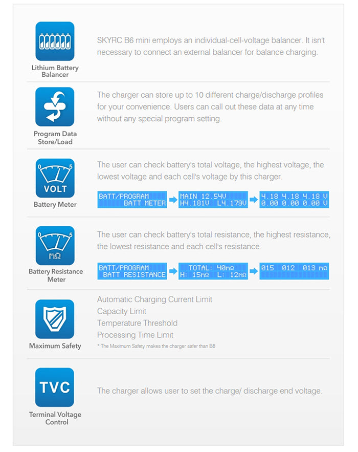 SKYRC IMAX B6 Mini 60W Professional Balance Charger/Discharger