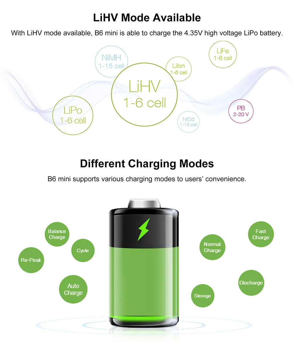 skyrc b6ac charger