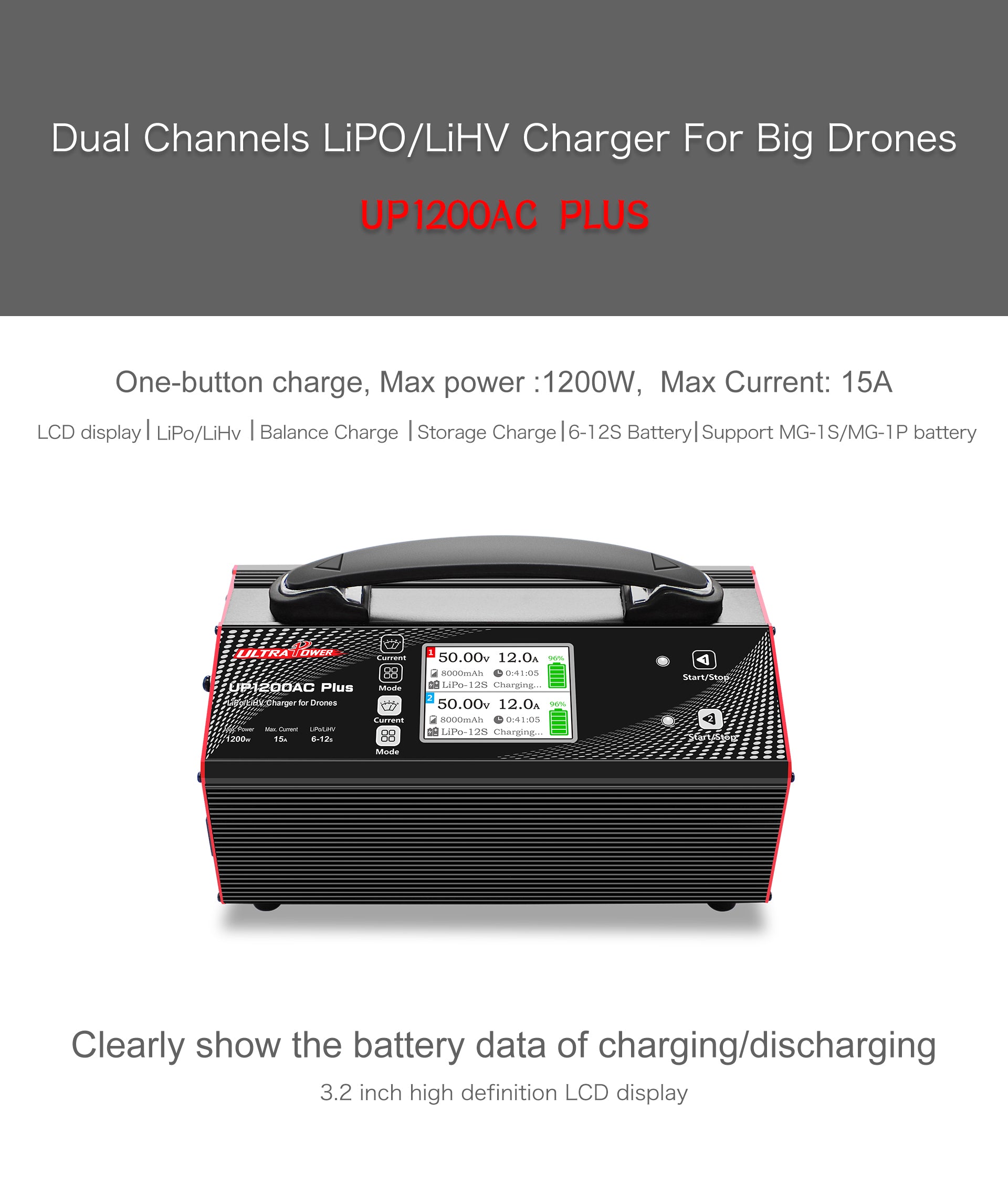 UP1200AC PLUS 2X600W 15A 6-12S Battery UAV Drone Charger