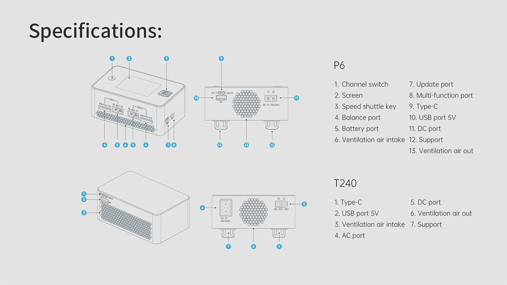 HOTA P6 DC600W 15AX2 DC Dual Channel Smart Charger