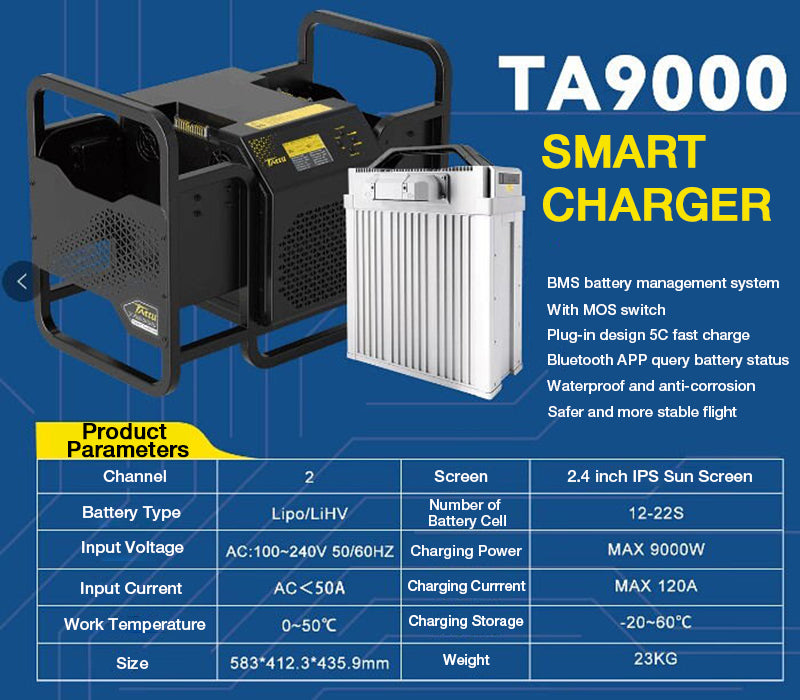 TATTU TA9000 9000W/ 12S~22S 120A Dual Channel Smart Battery Charger