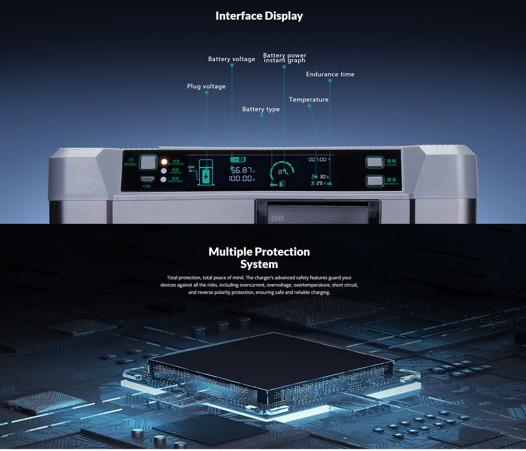 EV-PEAK UD4 18S 100A/6000W Dual Channel Intelligent Battery Charger