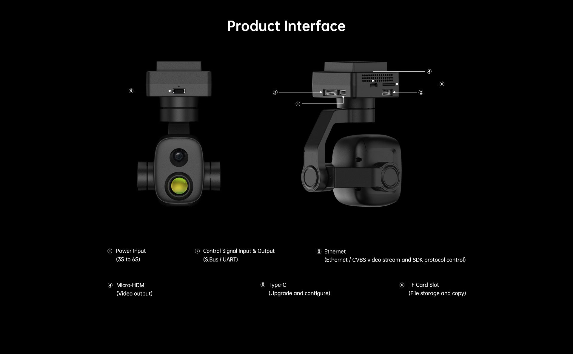 thermal imaging gimbal camera