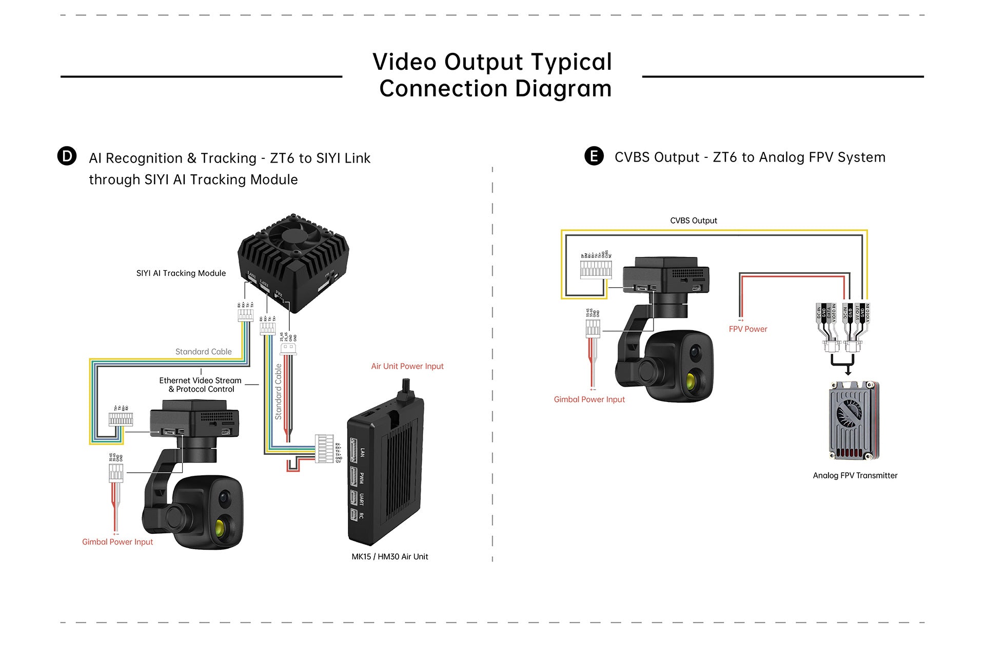 SIYI ZT6 user manual