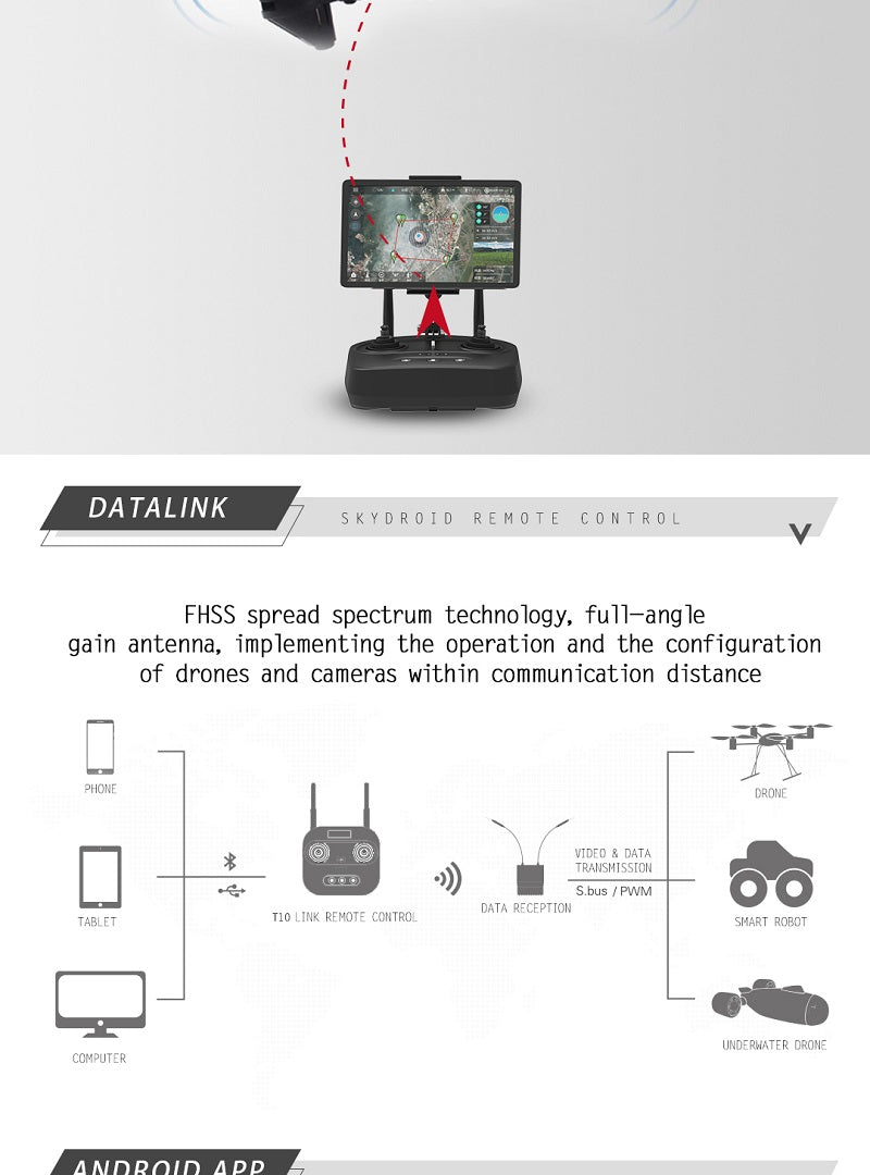 Skydroid T10 2.4G 10 Channel Remote Controller