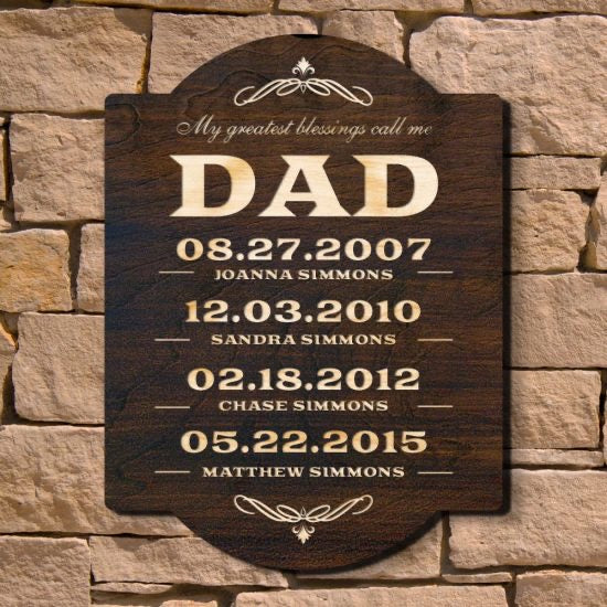 Personalized Wall Sign