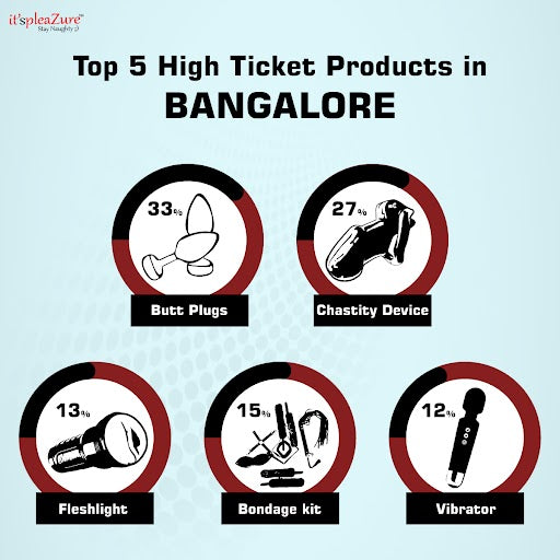 Highest selling adult products in Bangalore