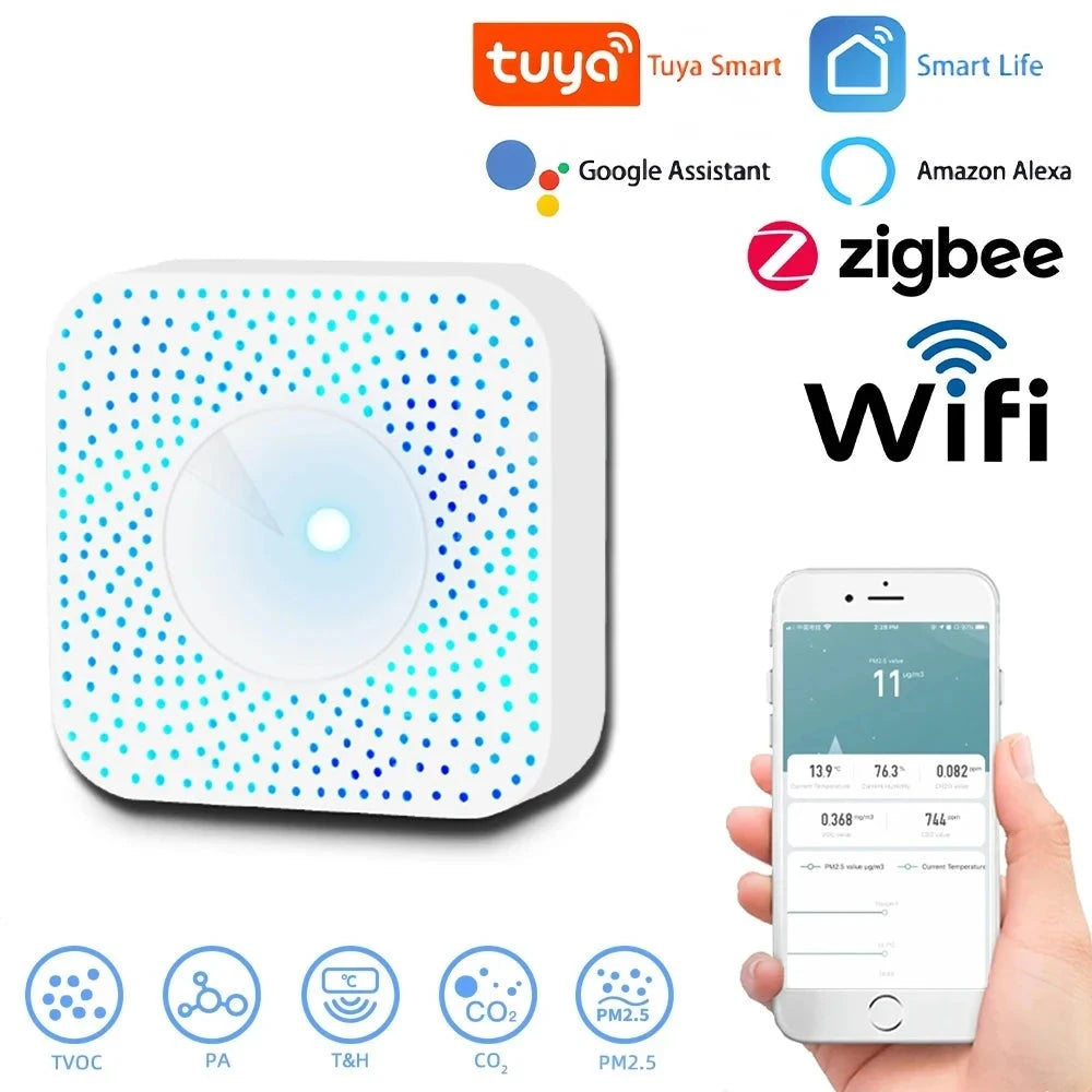 Tuya WiFi Smart Air Housekeeper PM2.5 Formaldehyde VOC CO2 Temperature Humidity 6 In 1 Smart Air Box Sensor Automation Alarm