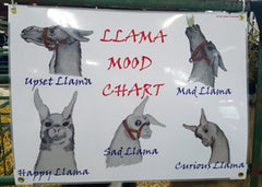 Llama Mood Chart