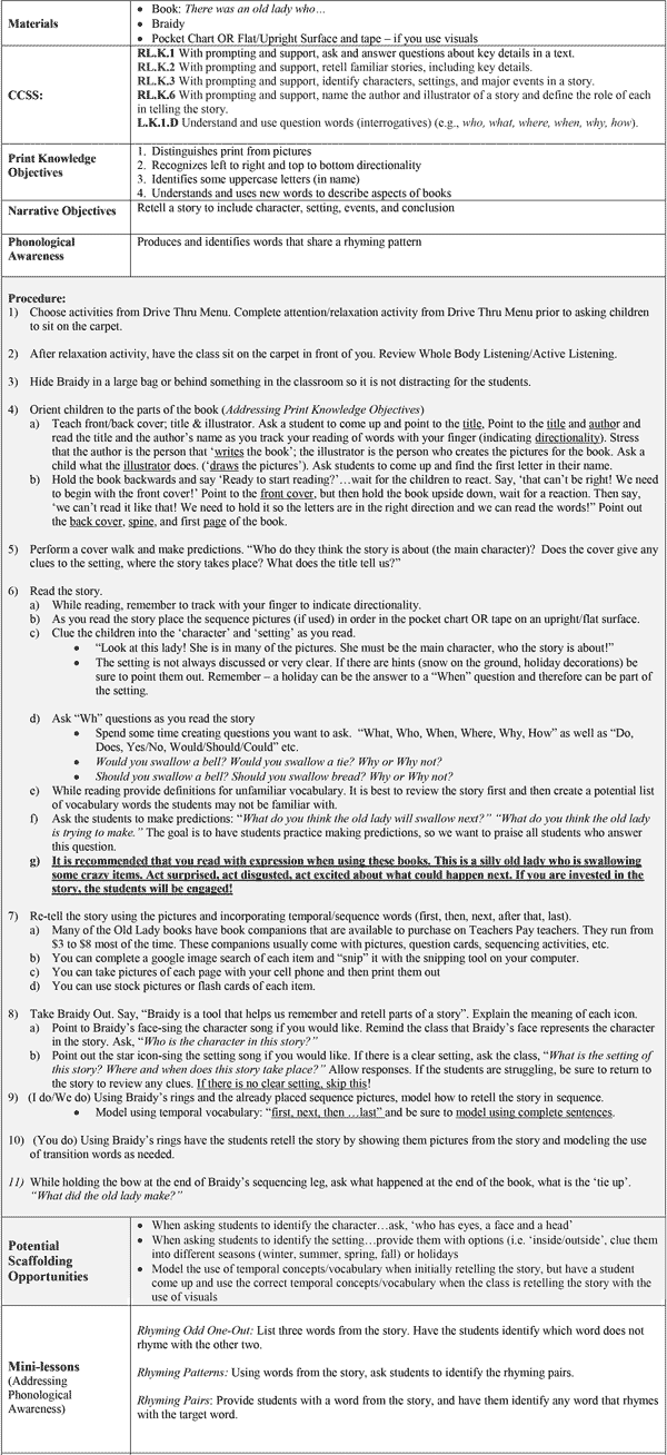 Lesson Plan Steps image